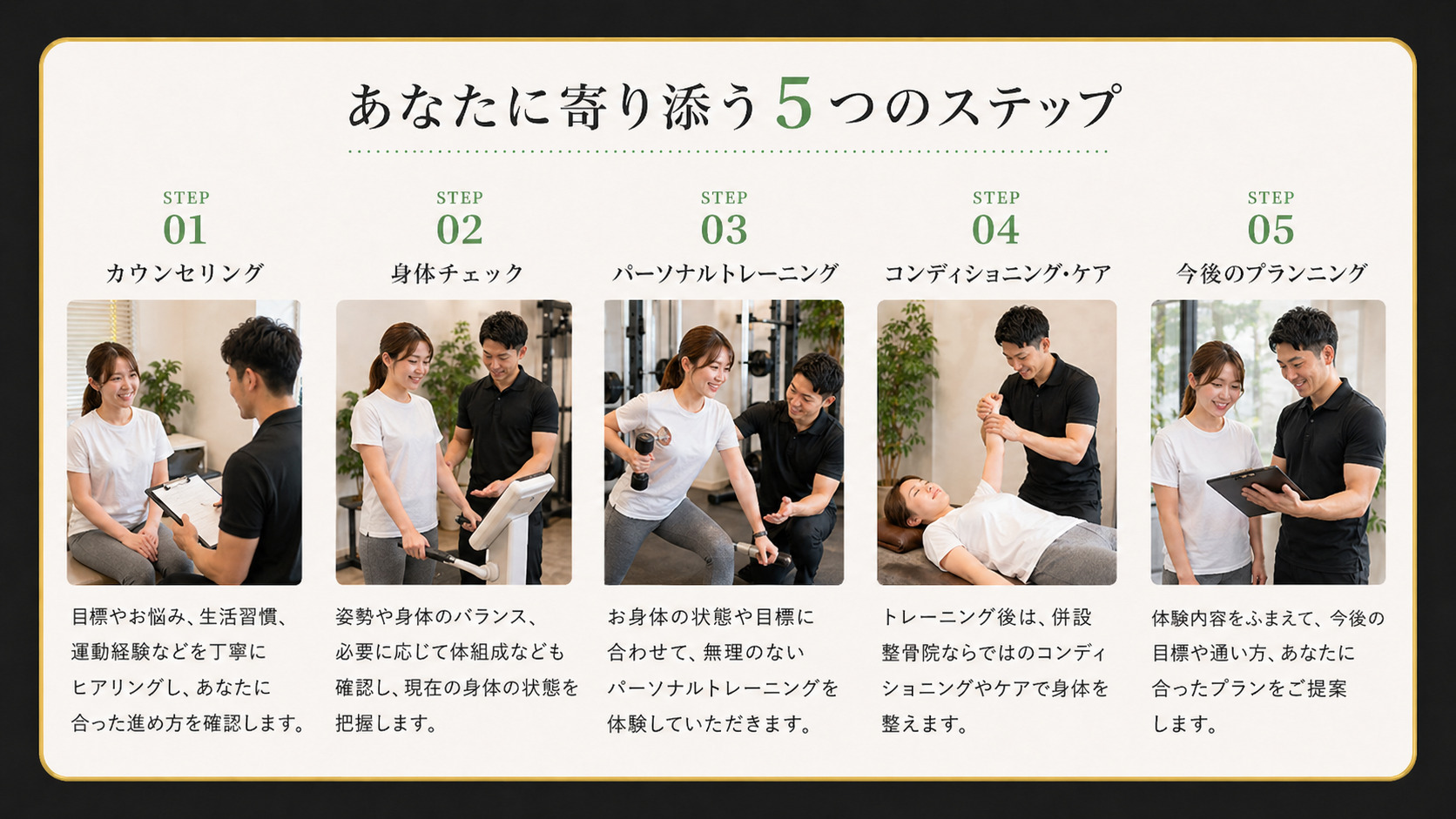 初回体験の5つのステップ